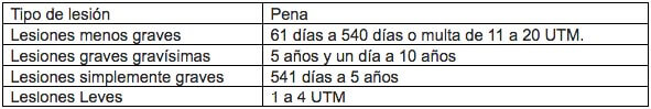 Cuadro%20lesiones%20(1).jpg