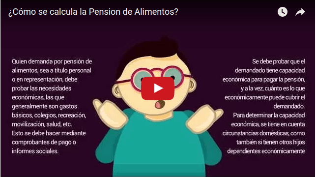 video-como-calcular-pension-alimenticia
