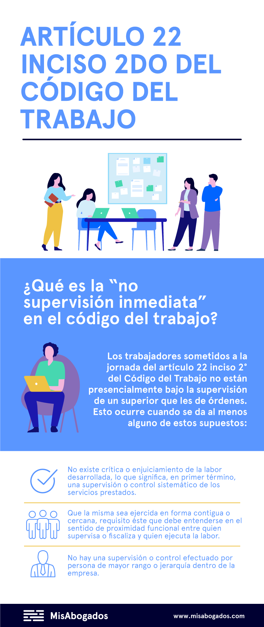 infografía sobre el articulo 22 inciso segundo del código del trabajo chileno